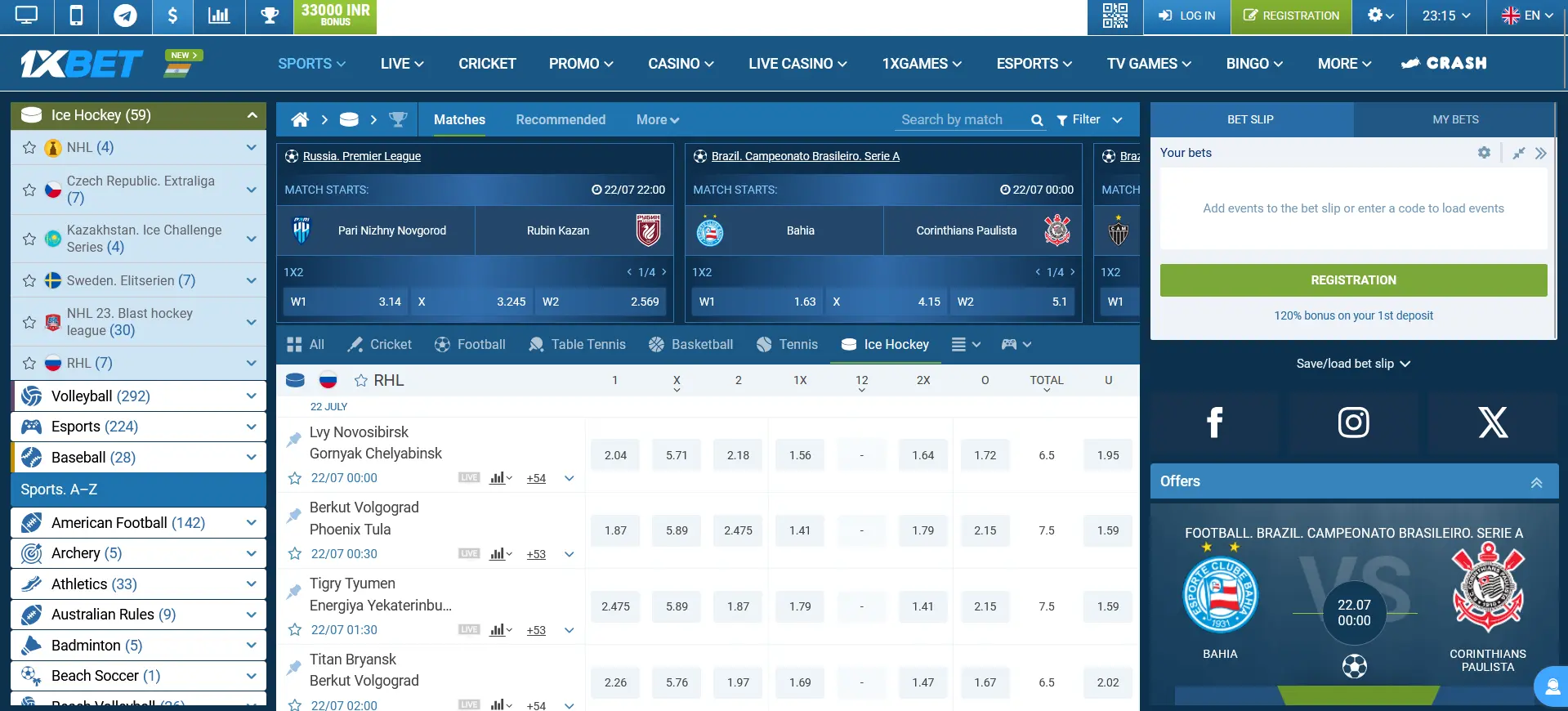 Hockey betting basics