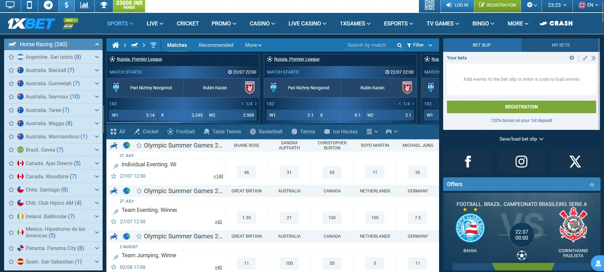 Horse racing betting basics