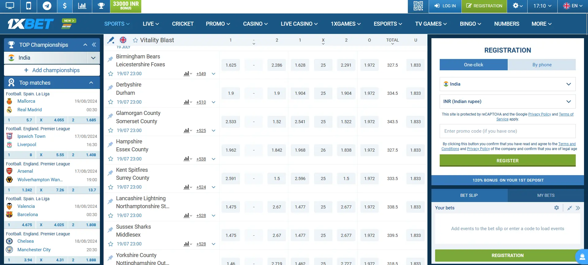 What are odds in 1xBet India